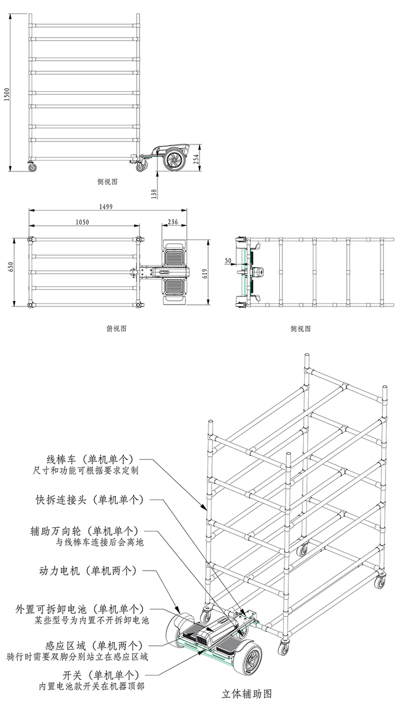 線棒揀貨車(chē)